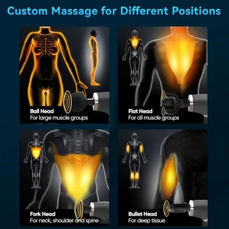 EXTENDED HANDLE MASSAGER BLD-339 Gun for Back, Neck, & Muscle Pain Relief