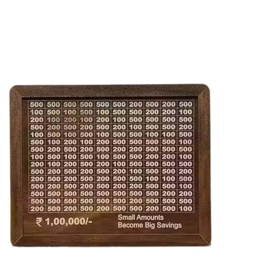 Wooden Money Saving Box | Cash Saver Money Box with Counting Target | Savings Challenge Piggy Bank | Coin and Cash Bank for Boys, Girls and