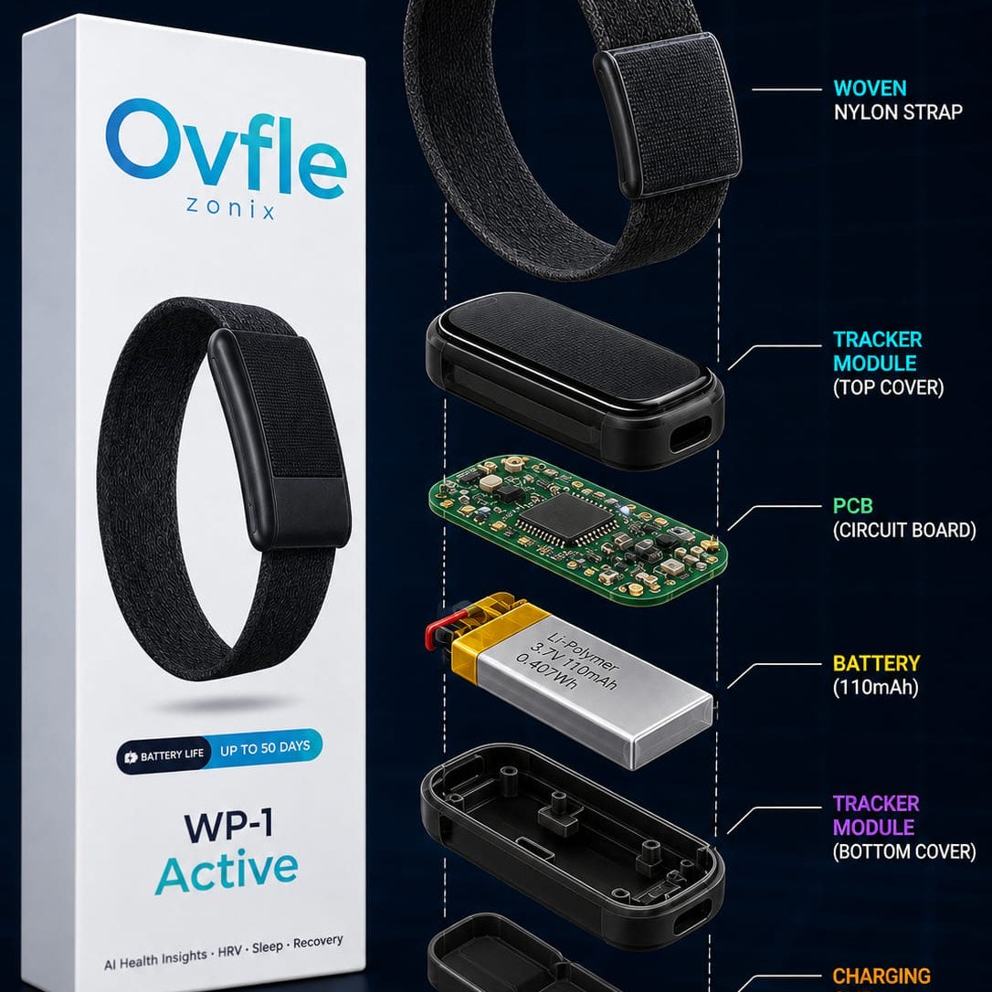 OVFLE ZONIX WP1 Active health tracker