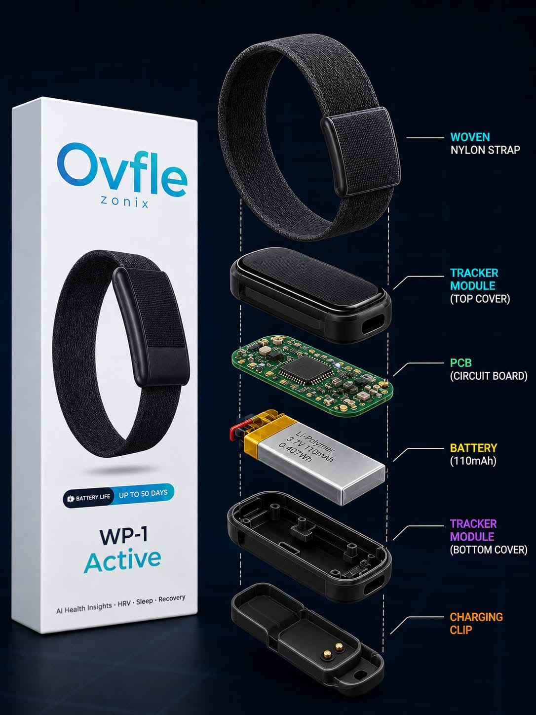 OVFLE ZONIX WP1 Active health tracker