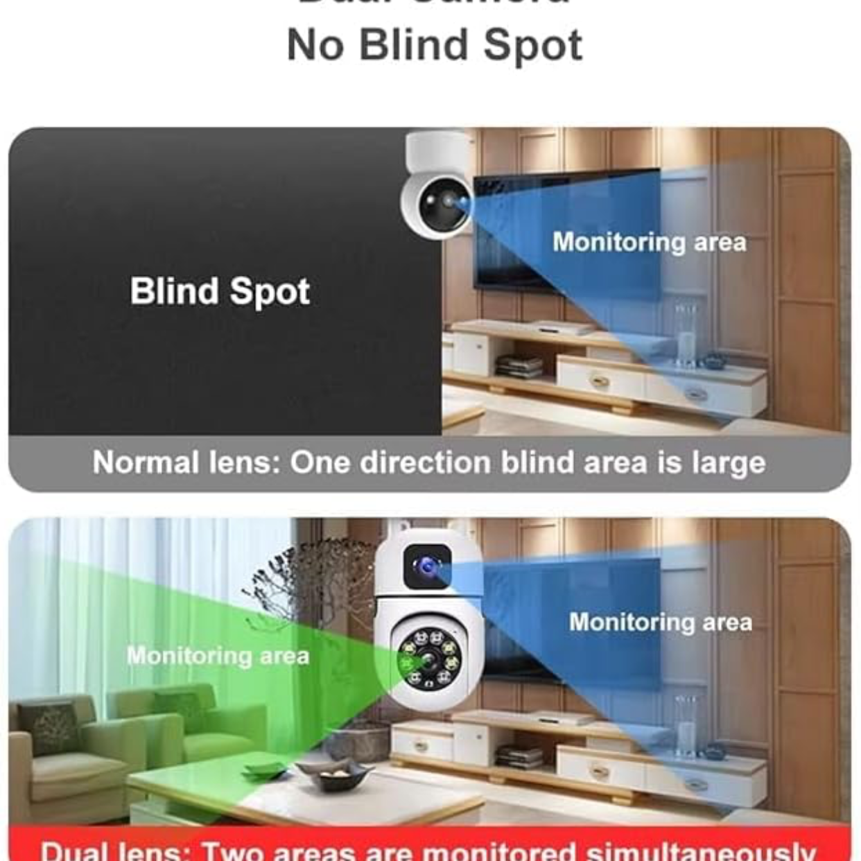 Dual Lens Hd 3MP+3MP 1080P 360° Pan & Tilt Home Security Camera