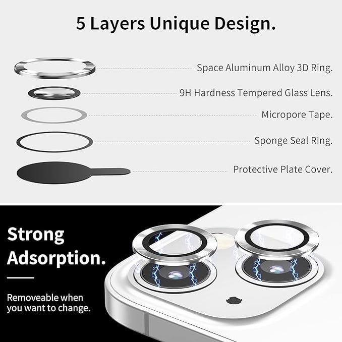 Camera Lens Protector Compatible for i  Ph0ne 13/iPh0ne 13 Mini,