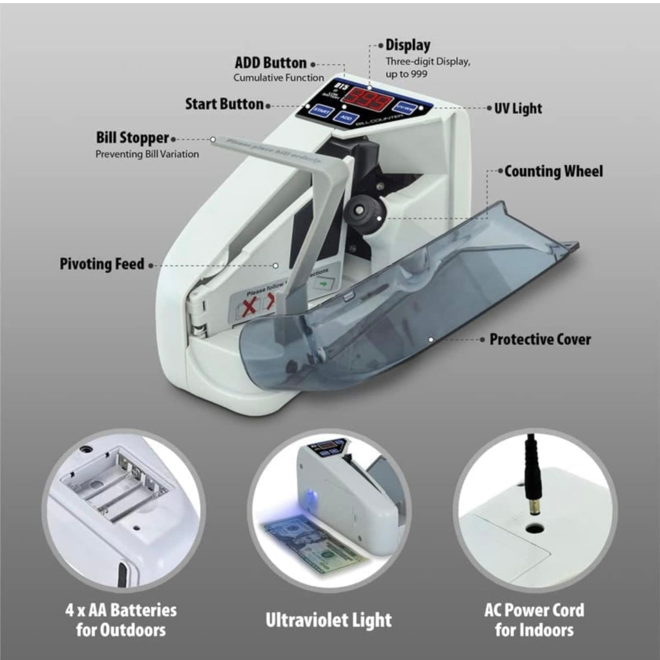 Handy Counter Note Counting Machine (Counting Speed - 600 notes/min