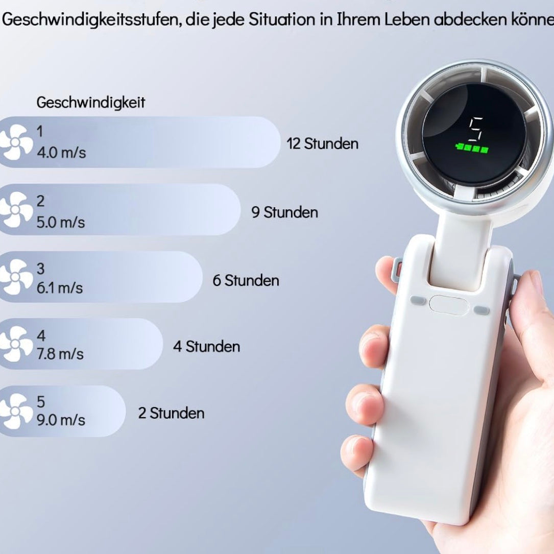 Portable Handheld Turbo Fan, 3600 mAh Battery Operated Fan with LED Display, Portable Mini Fan, 180° Adjustable, 5 Speeds