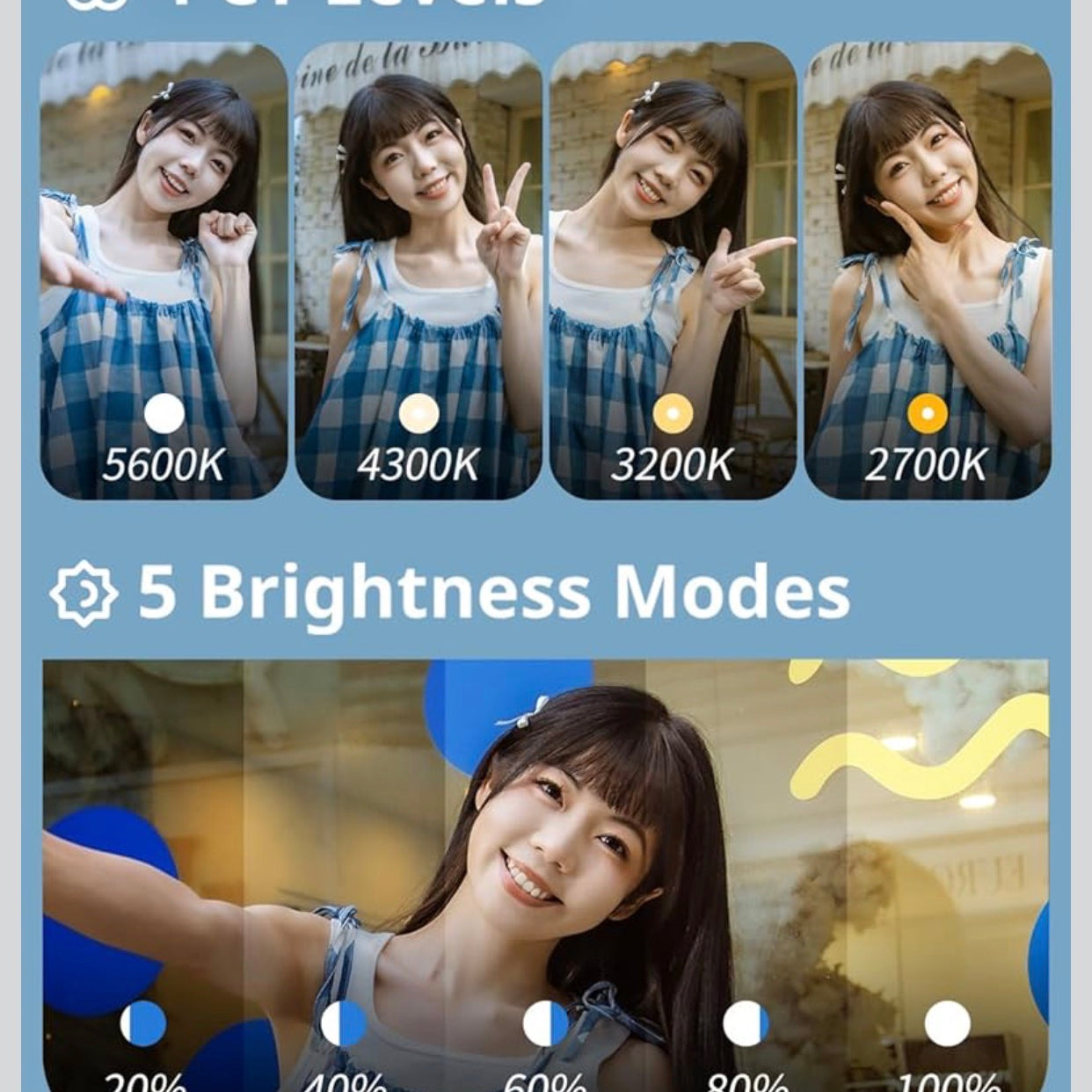 Magnetic Selfie Light for iPhone, Phone Light with a Mirror, Instant Attachment for MagSafe, for Selfies, Video.