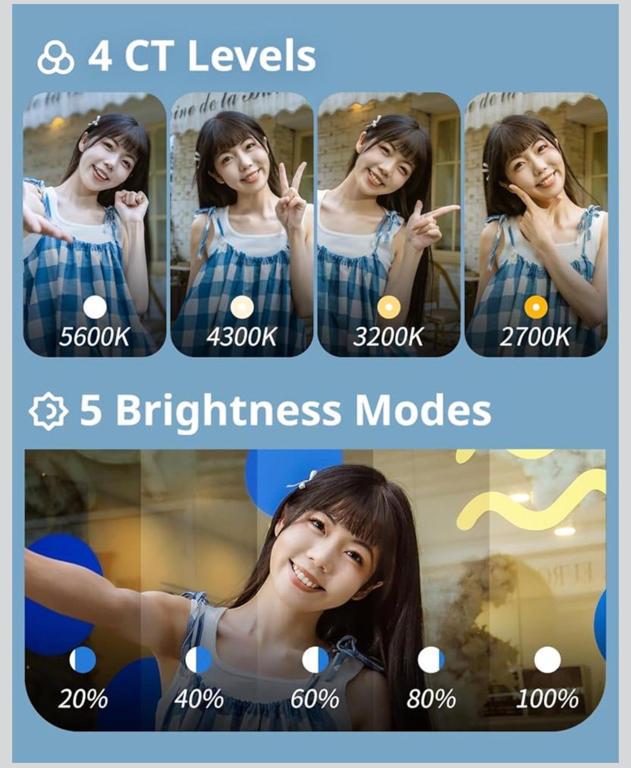 Magnetic Selfie Light for iPhone, Phone Light with a Mirror, Instant Attachment for MagSafe, for Selfies, Video.