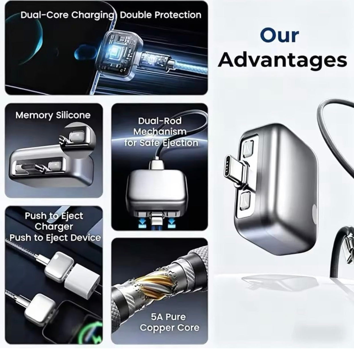 Smart Charger mini Adapter with Auto Power disconnector | Light Weight | for Android, iOS, Tablet etc