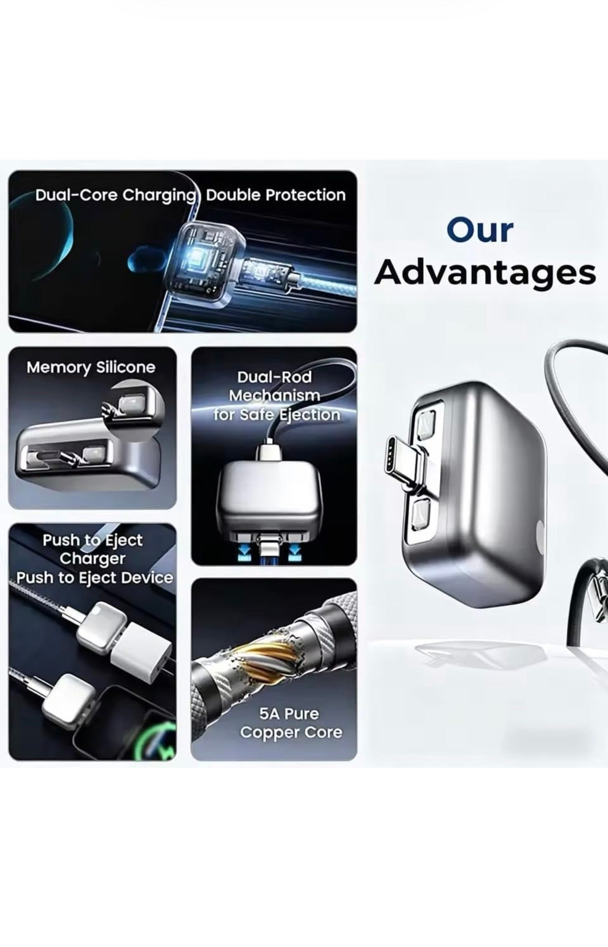 Smart Charger mini Adapter with Auto Power disconnector | Light Weight | for Android, iOS, Tablet etc