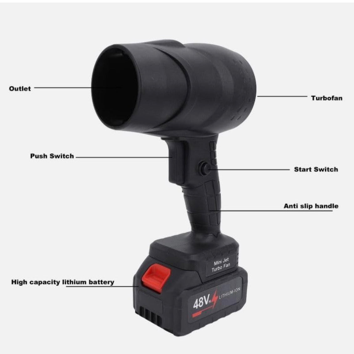 Cordless Leaf Blower Handheld, Hand Held Leaf Blower Violent Turbofan