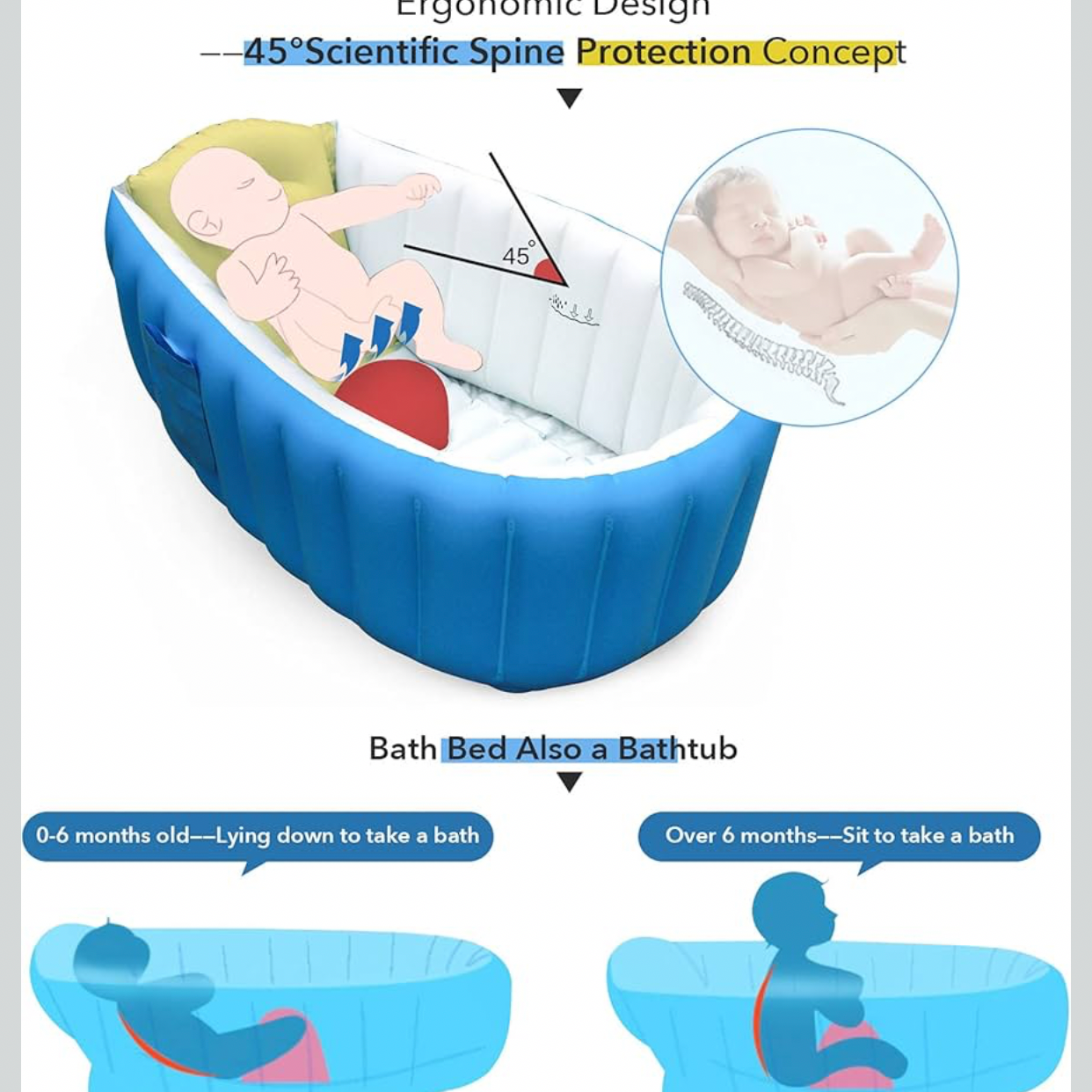 Inflatable Baby Bathtub ,Portable Bathtub for Toddler, Non-Slip Travel Bathtub, Mini Swimming Pool, Thick Foldable Shower Basin for Newborn
