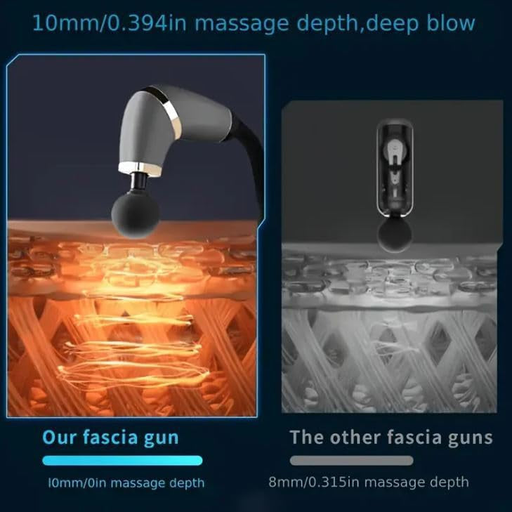 EXTENDED HANDLE MASSAGER BLD-339 Gun for Back, Neck, & Muscle Pain Relief