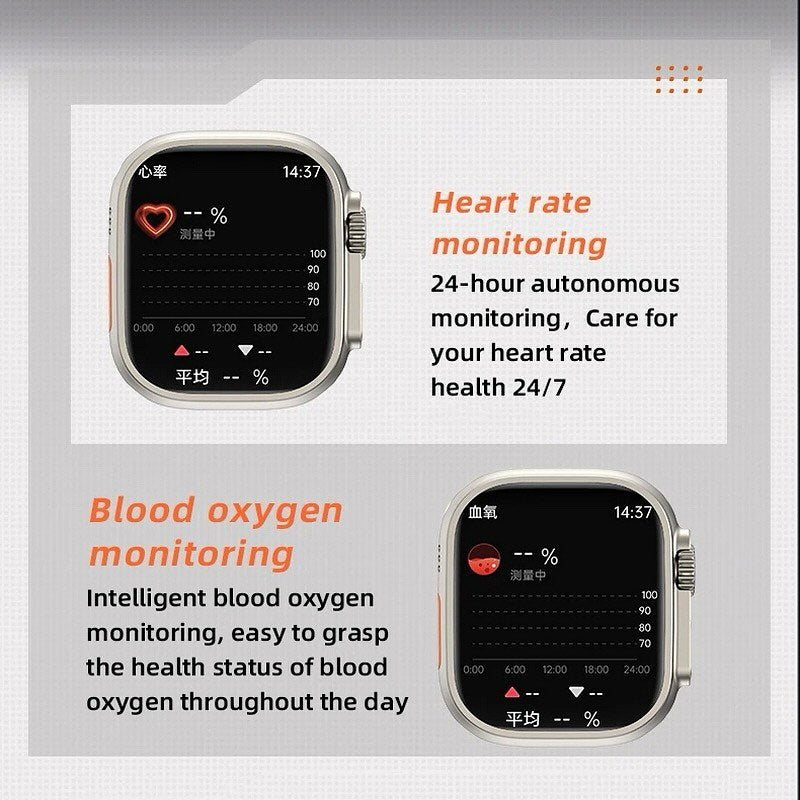 S12 Ultra SIM card android 4G smartwatch Rotating 360Camera 2GB RAM