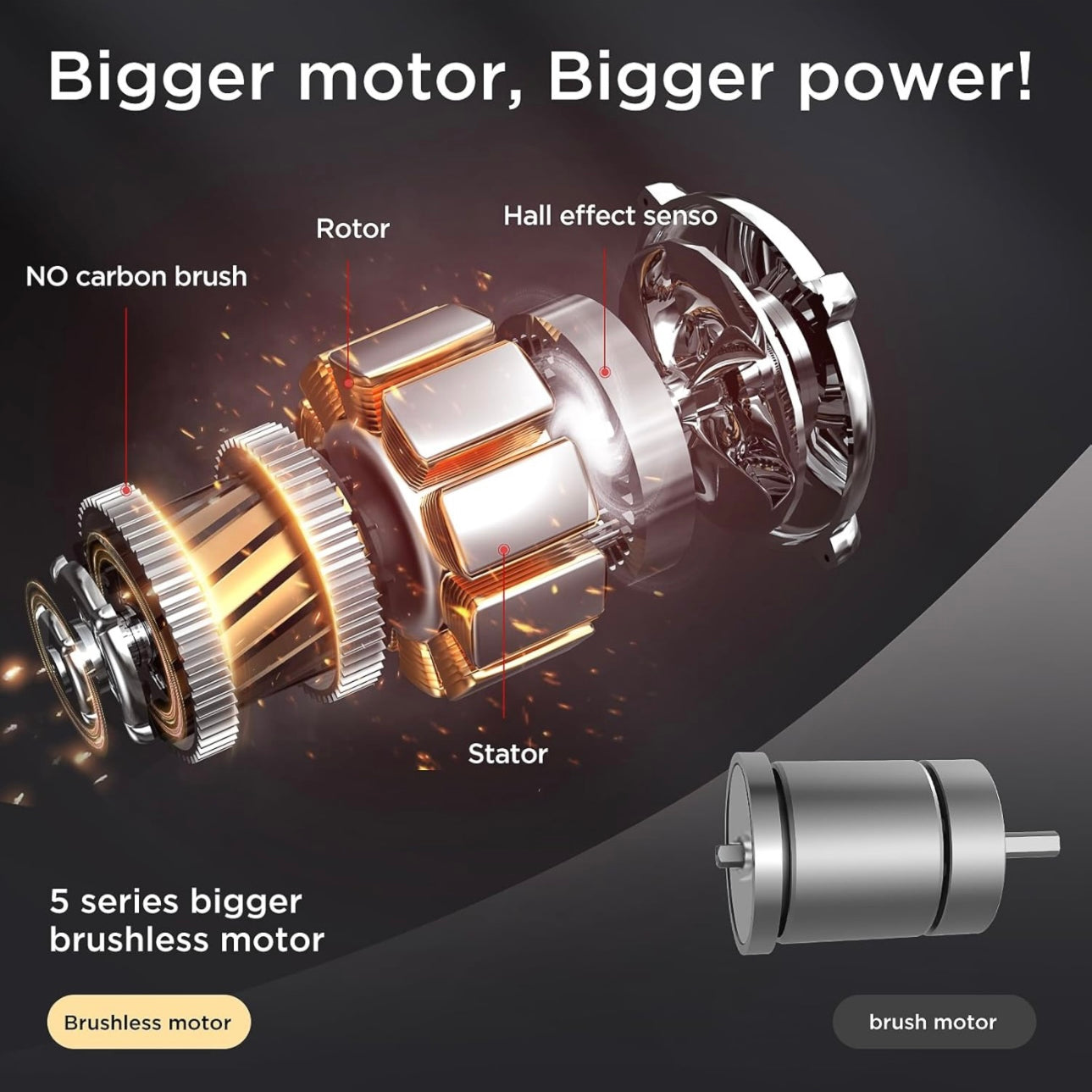 Cordless 3 in 1 High Power Car Vacuum Cleaner Portable
Wireless