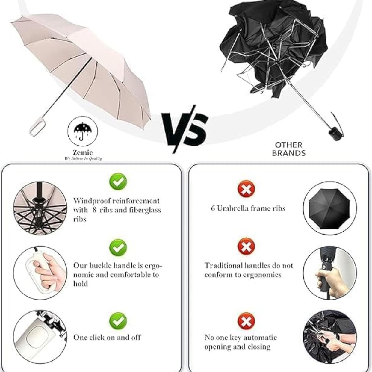 Windproof Travel Umbrella, Automatic Umbrellas for Rain, Portable & Compact Umbrellas for Backpack, Strong UV for Protection, Folding Small Sun Umbrella for Car, Walking, Coral Pink, 38 inches