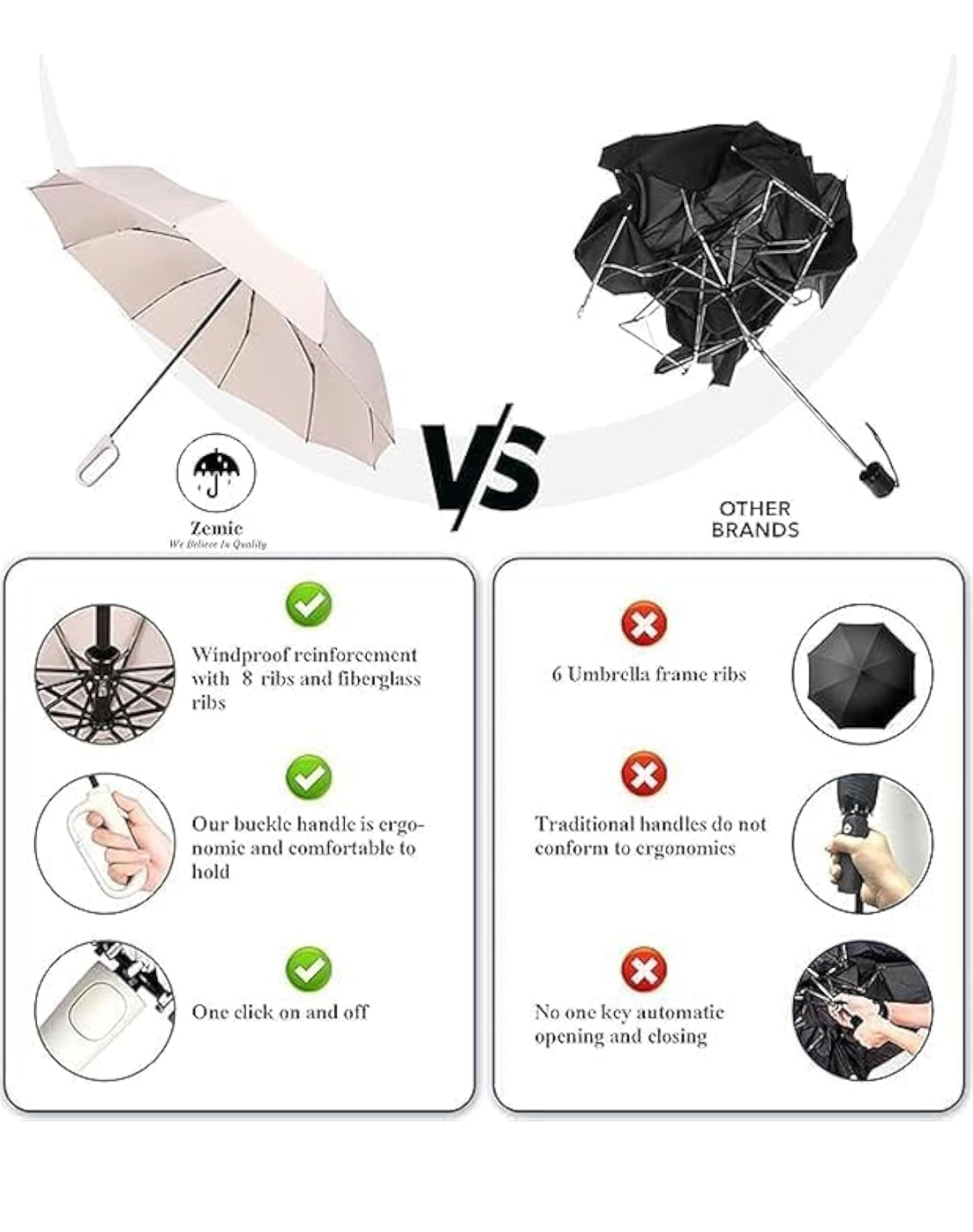 Windproof Travel Umbrella, Automatic Umbrellas for Rain, Portable & Compact Umbrellas for Backpack, Strong UV for Protection, Folding Small Sun Umbrella for Car, Walking, Coral Pink, 38 inches